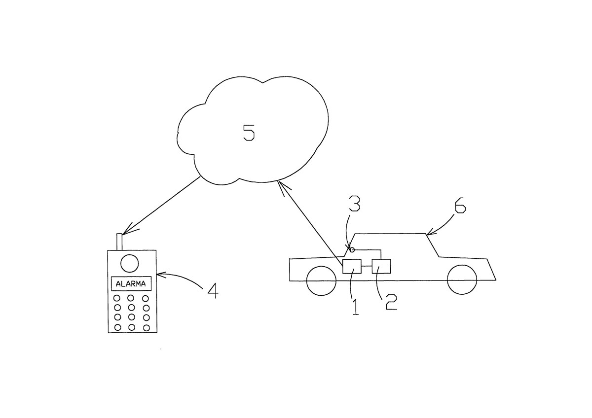 Car remote alarm system